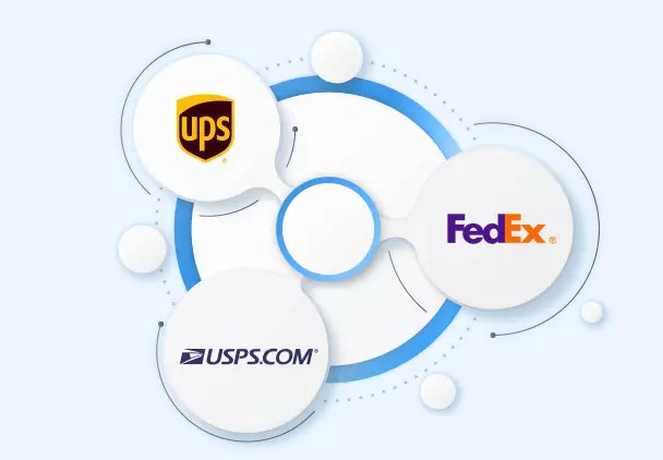 Navigating Shipping Options: USPS, FedEx, and UPS Services Explained